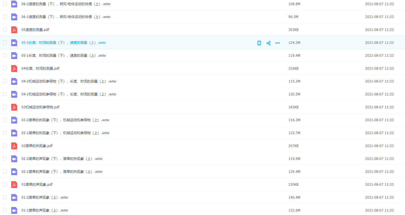 初中物理阮红重点强化开启物理新世界之声、光、运动插图1