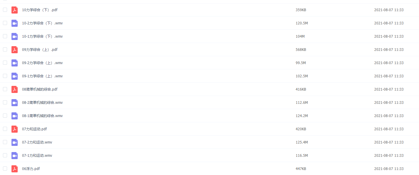 初中物理阮红【极速攻略】之密集突破中考重点十讲考点整理学习插图 初中物理阮红【极速攻略】之密集突破中考重点十讲考点整理学习插图