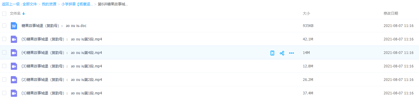 小学拼音【杨惠涵】第6讲糖果故事城堡（复韵母）： ao ou iu插图