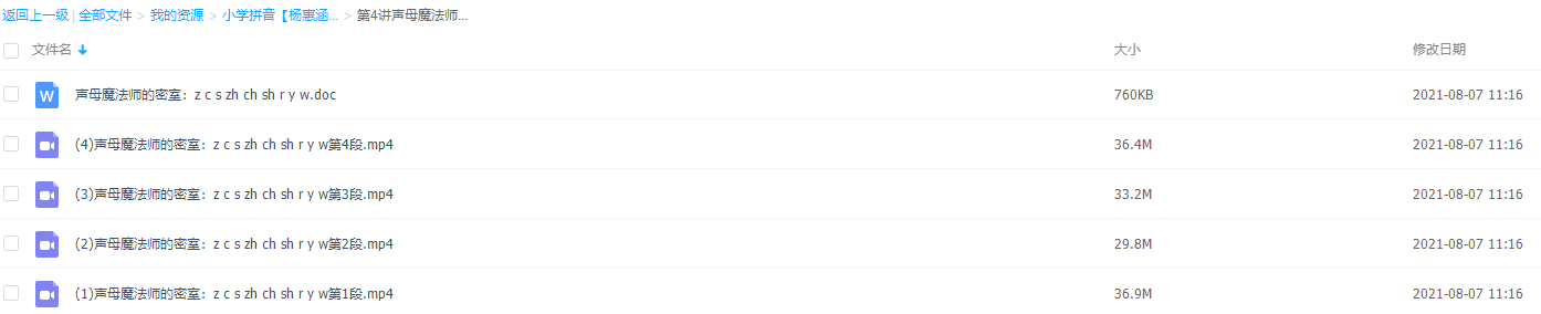 小学拼音【杨惠涵】第4讲声母魔法师的密室:z c s zh ch sh r y w插图 小学拼音【杨惠涵】第4讲声母魔法师的密室:z c s zh ch sh r y w插图