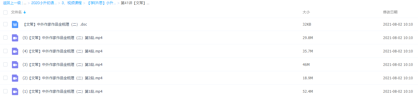 学而思【文常】中外作家作品全梳理(二)讲义知识点视频学习插图 学而思【文常】中外作家作品全梳理(二)讲义知识点视频学习插图