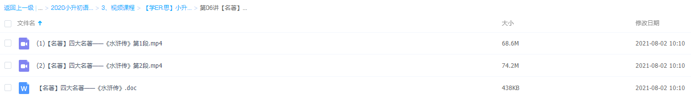 学而思【名著】四大名著阅读《水浒传》知识点整理大全插图
