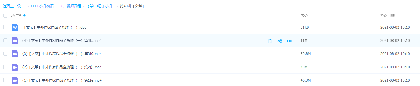 学而思【文常】中外作家作品全梳理(一)学习鉴赏课程资源插图 学而思【文常】中外作家作品全梳理(一)学习鉴赏课程资源插图