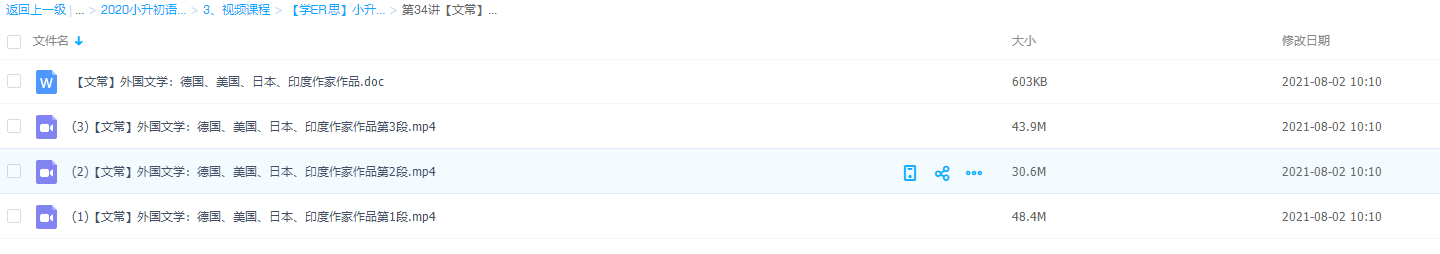 学而思【文常】外国文学:德国、美国、日本、印度作家作品插图 学而思【文常】外国文学:德国、美国、日本、印度作家作品插图