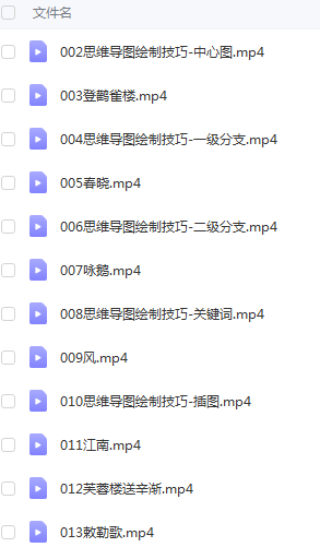 61-思维导图学1-9年级古诗完结 新人贴插图1