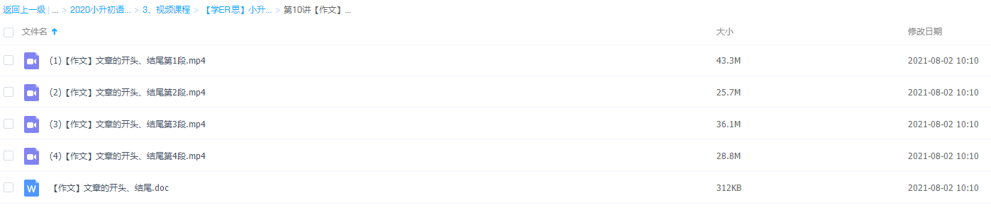 学而思【作文】文章的开头、结尾写作技巧学习视频教学课程插图 学而思【作文】文章的开头、结尾写作技巧学习视频教学课程插图