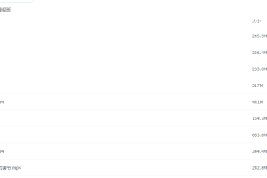 2022高一生物张继光暑假班选择性必修一视频教学课程资源