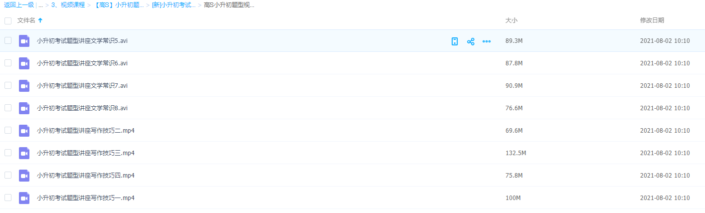 高思小升初题型视频02讲座文学常识各种写作技巧大全插图