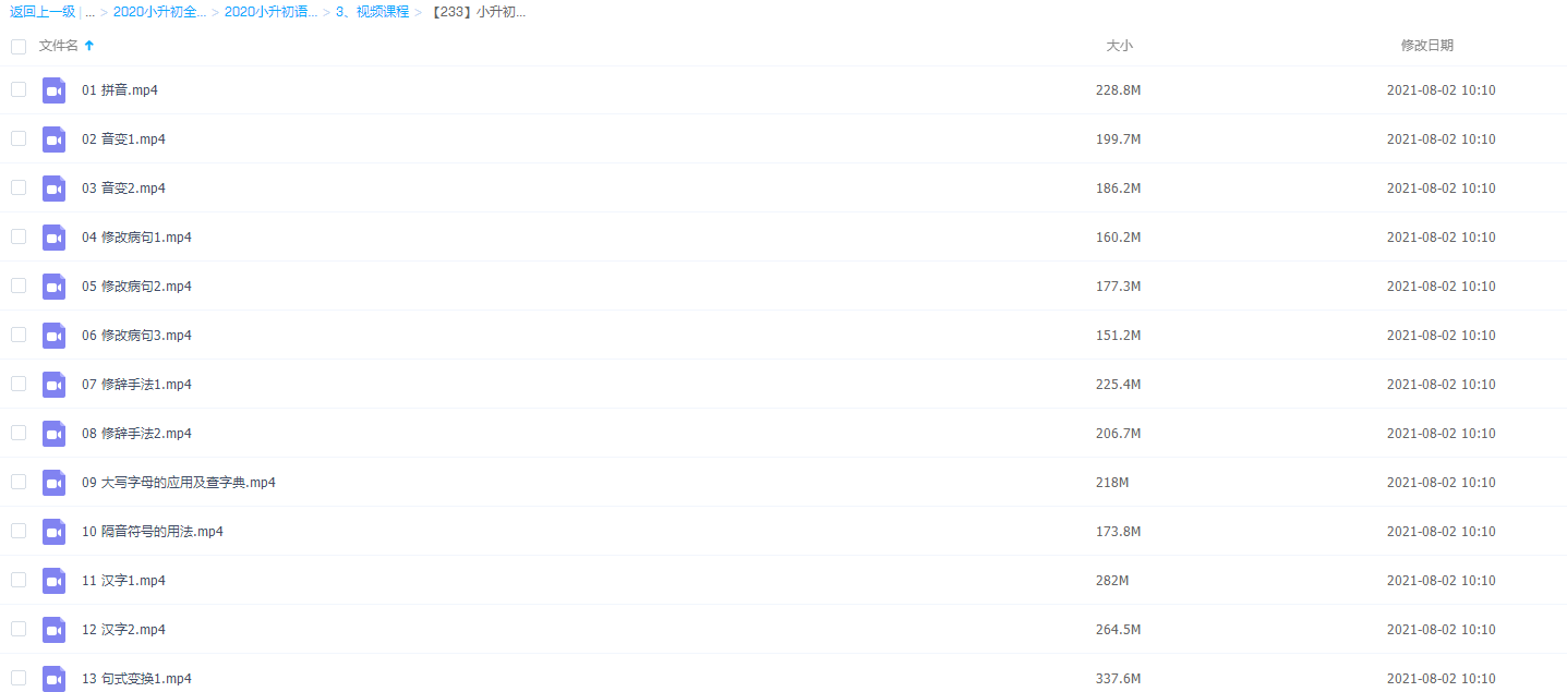 小升初语文考点直击【34讲】内容知识点大全汇总插图 小升初语文考点直击【34讲】内容知识点大全汇总插图
