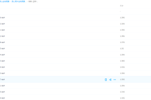 质心教育生物奥赛冬令营(冲国赛班) 14讲