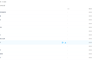 2020年高中学魁榜数学专题课[邱崇]知识点复习大全