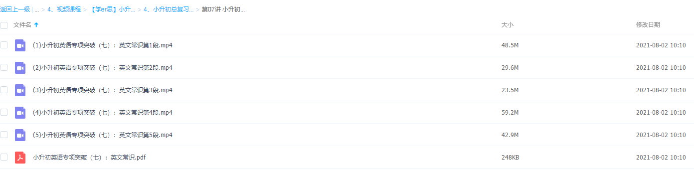 小升初总复习(四)【赵紫涵】小升初英语专项突破(七):英文常识插图 小升初总复习(四)【赵紫涵】小升初英语专项突破(七):英文常识插图