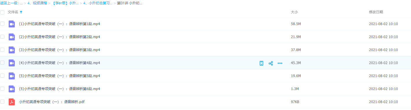 小升初总复习(四)【赵紫涵】小升初英语专项突破(一):语音辨析插图 小升初总复习(四)【赵紫涵】小升初英语专项突破(一):语音辨析插图