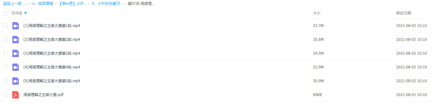 小升初总复习 (三)【8讲 赵紫涵】阅读理解之主旨大意专项练习插图 小升初总复习 (三)【8讲 赵紫涵】阅读理解之主旨大意专项练习插图