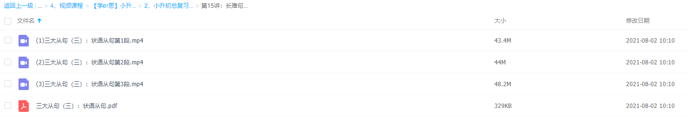 小升初总复习二15讲赵紫涵长难句突破五分词作定语插图 小升初总复习二15讲赵紫涵长难句突破五分词作定语插图