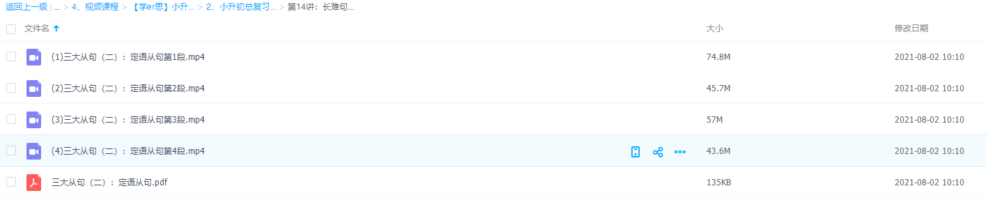 小升初总复习二15讲赵紫涵长难句突破四定语从句提升插图 小升初总复习二15讲赵紫涵长难句突破四定语从句提升插图