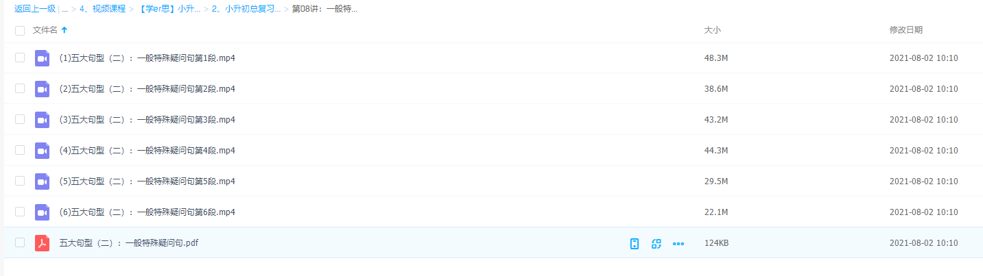 小升初英语总复习二15讲赵紫涵反意疑问句知识点大全插图 小升初英语总复习二15讲赵紫涵反意疑问句知识点大全插图