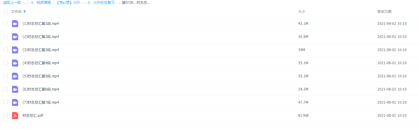 小升初总英语知识点复习二15讲赵紫涵时态总汇大全练习提升插图 小升初总英语知识点复习二15讲赵紫涵时态总汇大全练习提升插图