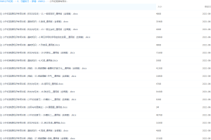 小升初英语专项训练学生版2020小升初英语专项训练