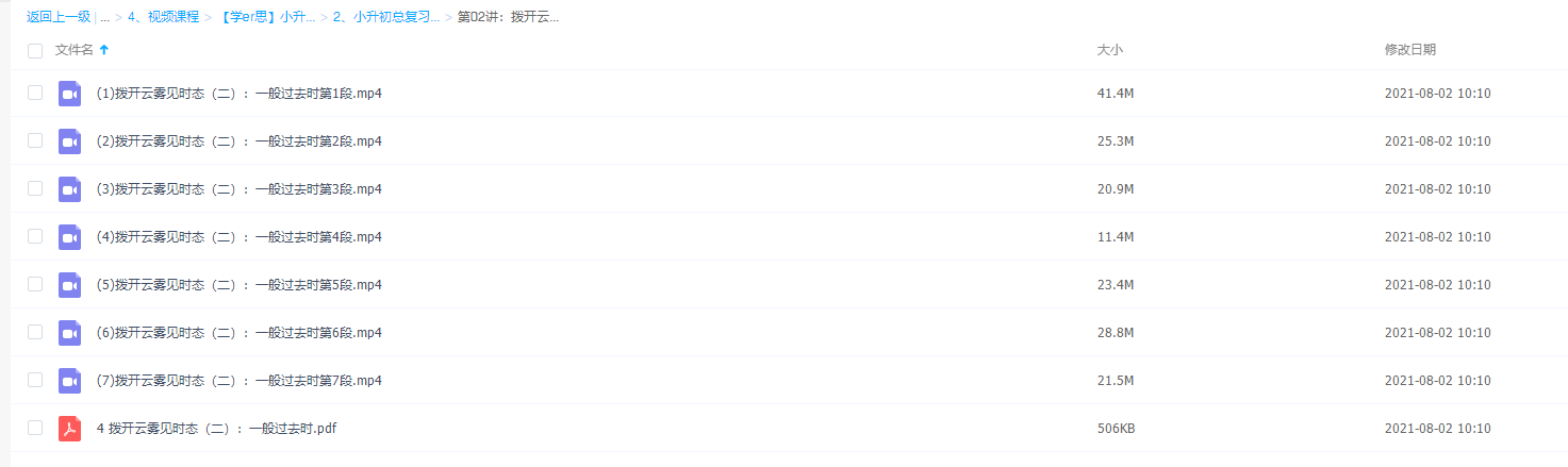 小升初总复习 【15讲 赵紫涵】拨开云雾见时态（二）：一般过去时插图