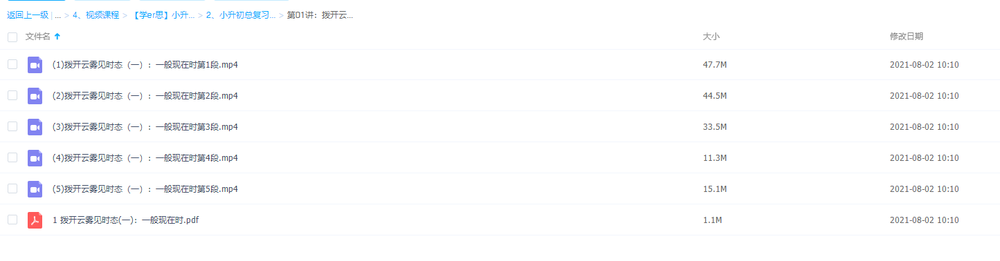 小升初总复习 【15讲 赵紫涵】拨开云雾见时态（一）：一般现在时插图