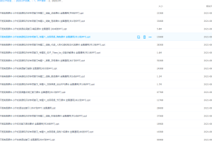 2020小升初英语专项专题复习知识点大全快速提升