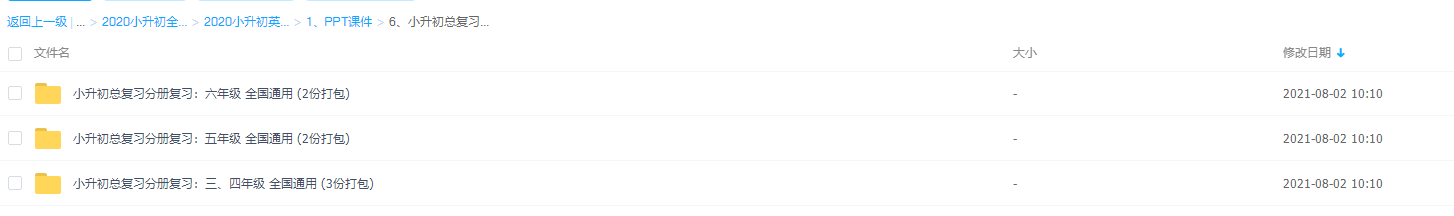小升初英语总复习分册复习:全国通用提高升学成绩插图 小升初英语总复习分册复习:全国通用提高升学成绩插图