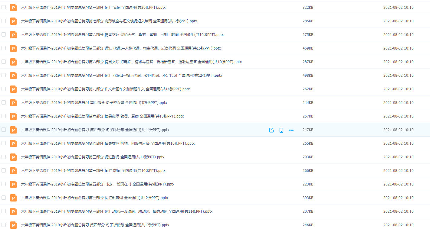 英语课件2019小升初专题总复习全国通用知识点讲义ppt大全学习插图