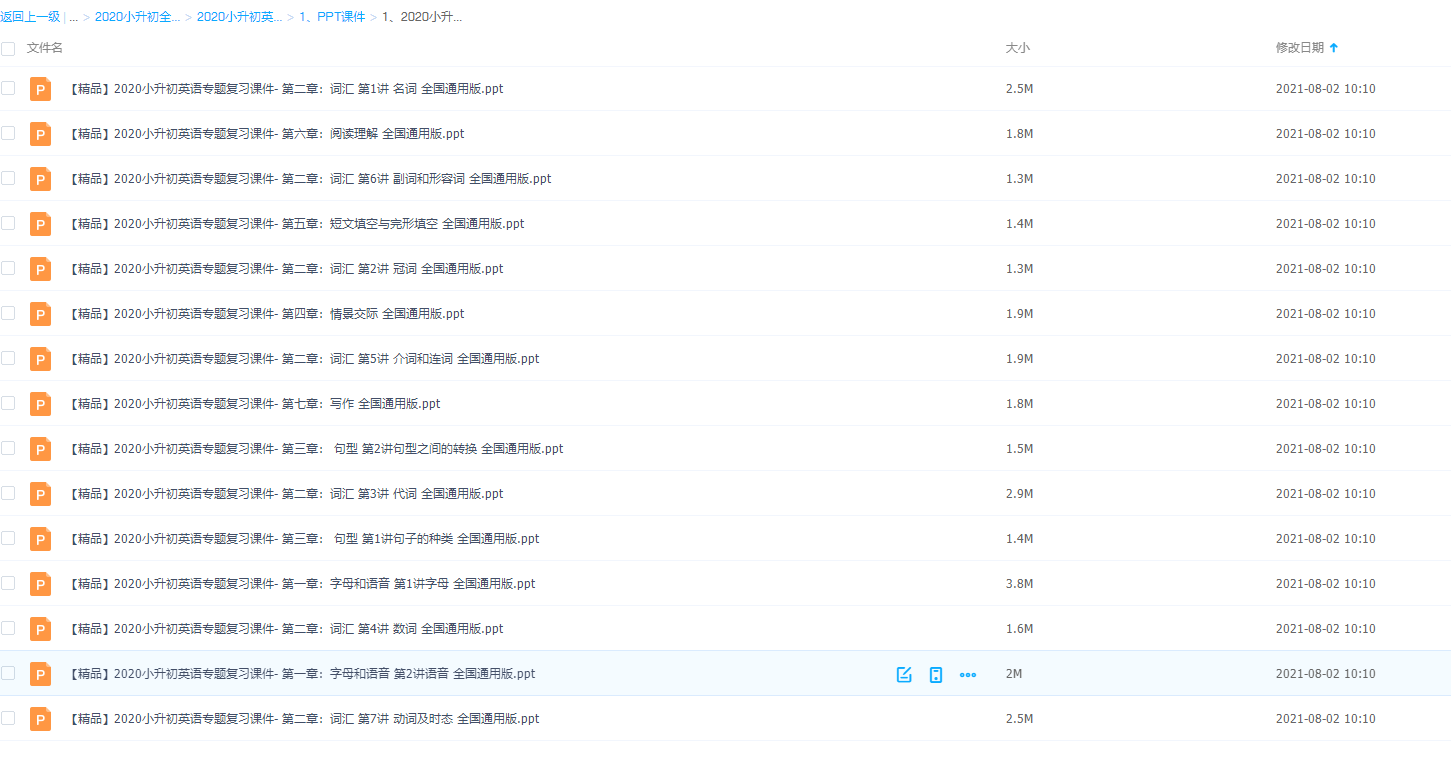 2020小升初英语专题复习课件【15个专题】 全国通用版练习ppt资料插图 2020小升初英语专题复习课件【15个专题】 全国通用版练习ppt资料插图