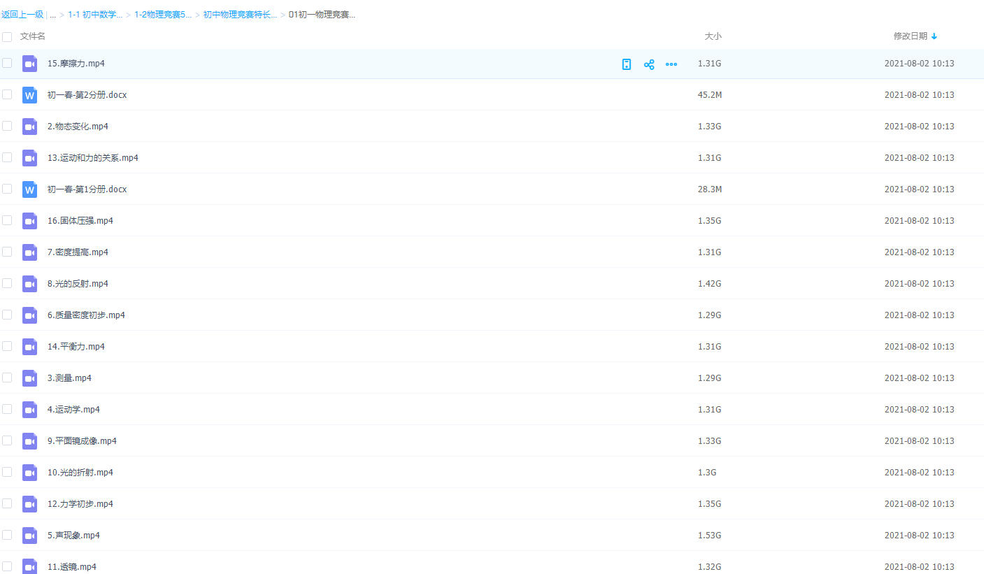 初一物理竞赛试题精选知识点整理归纳教学视频课程大全资源插图 初一物理竞赛试题精选知识点整理归纳教学视频课程大全资源插图