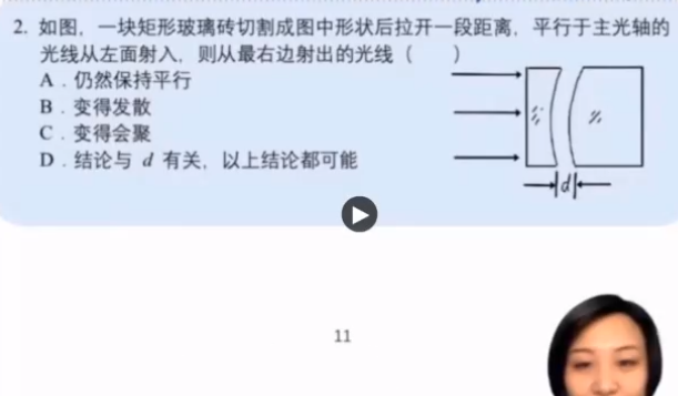 初中物理竞赛6阶之三阶【力学】受力分析训练内容大全讲解插图