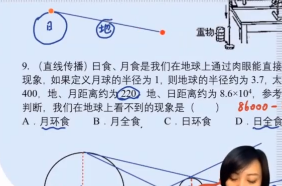 初中物理竞赛6阶之二阶【光学】透镜课后作业讲解分析知识点课程插图 初中物理竞赛6阶之二阶【光学】透镜课后作业讲解分析知识点课程插图