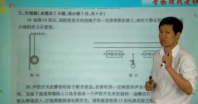 《挑战物理竞赛题》初三上竞赛真题详解二为附赠真题讲解插图