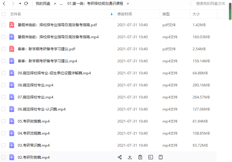 考研择校规划通识课程备考学习建议高效指南考研政策插图