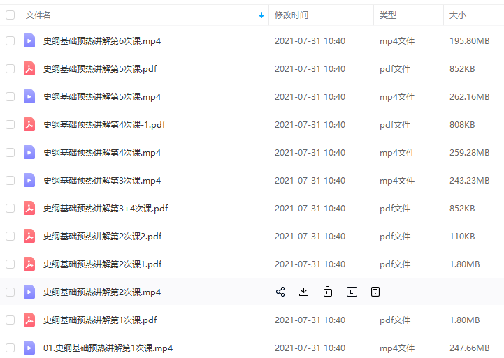 2022史纲基础预热讲解考点分析重点精讲视频教学课程学习资源插图1