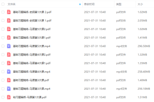 2022考研政治基础习题精练题型整理大全讲解分析讲义资料加视频教学