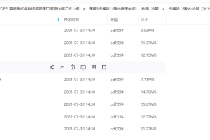 托福听力强化冷毅【打印版】提高得分技巧知识点考点整理归纳