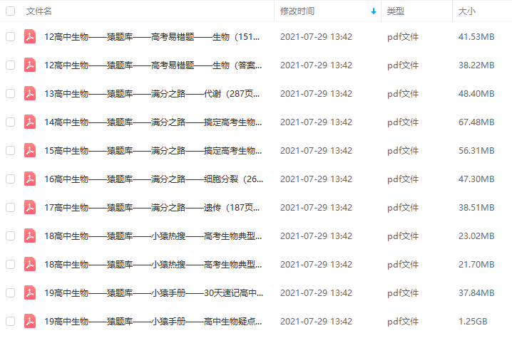 2020小猿搜题-高中生物代谢细胞分裂遗传高考速记pdf电子版插图