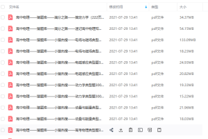 2020小猿搜题-高中物理（pdf电子版）知识点总结及公式大全