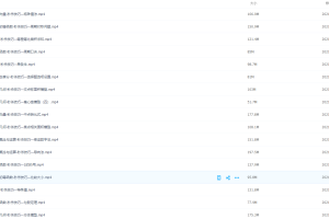 学魁榜数学50节秒杀技巧讲义（新）必考点公式大全学习视频课程