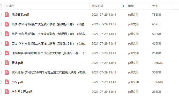 2020年高考押题卷(PDF版试卷)-学科网考点知识大全插图 2020年高考押题卷(PDF版试卷)-学科网考点知识大全插图