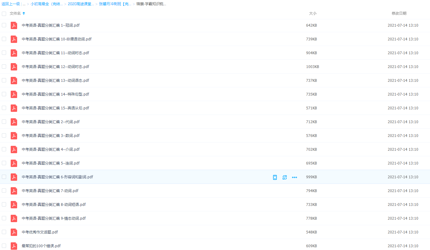 高途张馨月冲刺班英语学霸知识梳理笔记中考英语冲刺提分技巧插图 高途张馨月冲刺班英语学霸知识梳理笔记中考英语冲刺提分技巧插图