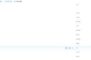 学而思高一升高二暑英语腾飞班（顾斐）电子版讲义加视频课程