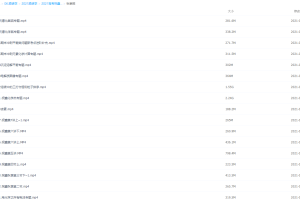 2021跟谁学高考祝鑫化学一轮复习秋季班