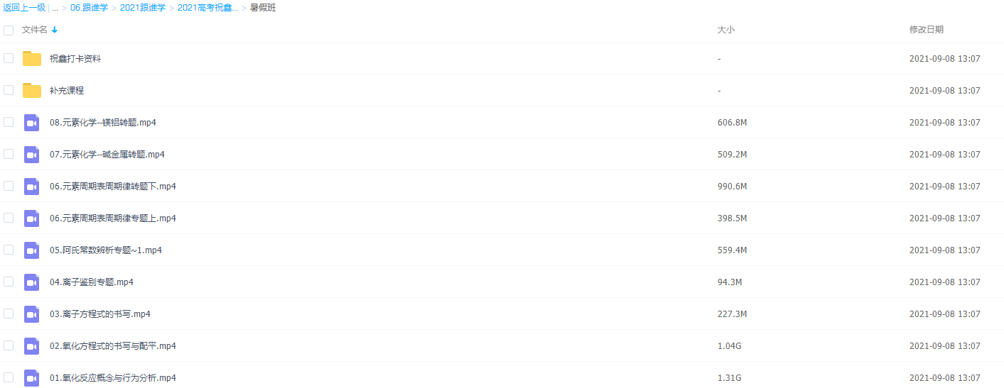 2021跟谁学高考祝鑫化学一轮复习暑假班插图2 2021跟谁学高考祝鑫化学一轮复习暑假班插图2