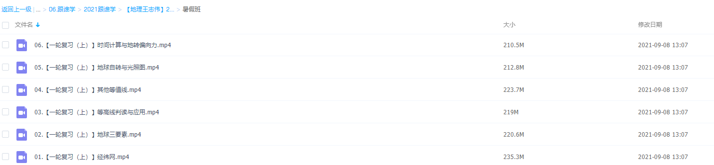 2021跟谁学地理王志伟高考一轮复习插图1