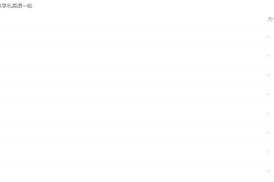 2021金榜在线张学礼英语一轮复习联报