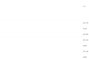 2021作业帮寒假高二物理尖端班（彭娟娟）完结