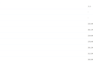 2021作业帮寒假高二化学尖端班（金淑俊）完结