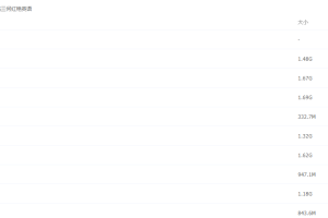 2021作业帮寒假高三何红艳英语二轮复习完结